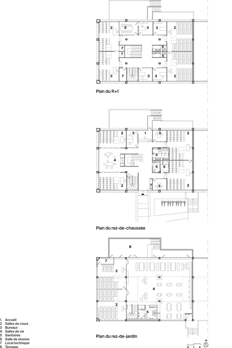 Plans du projet