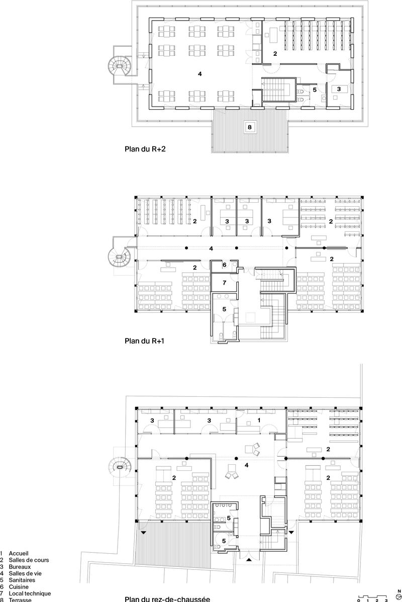 Plans du projet