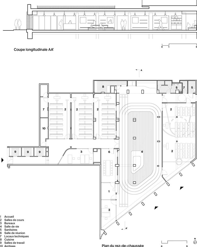 Plans du projet