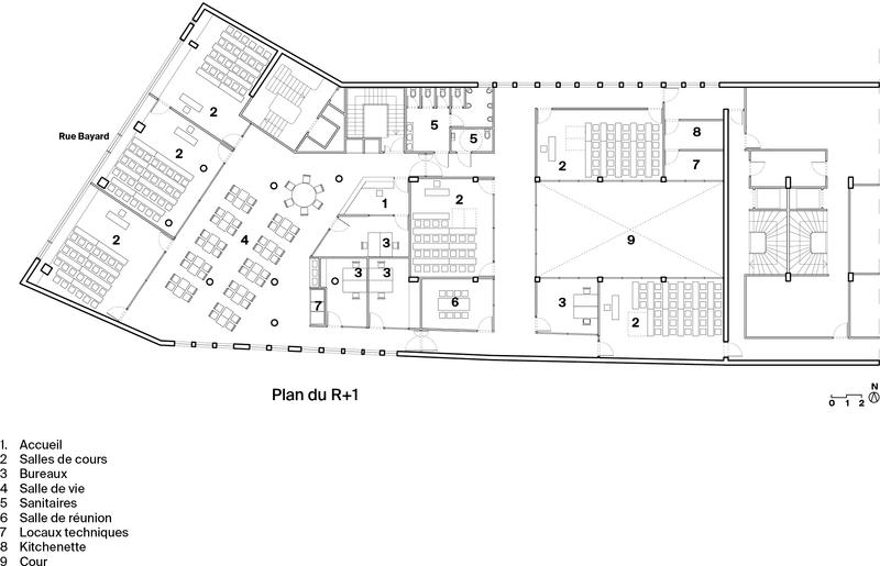 Plans du projet