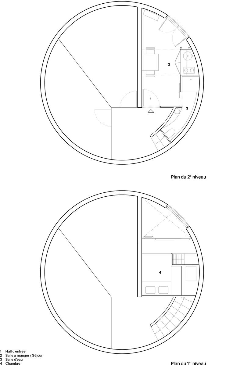 Plans du projet