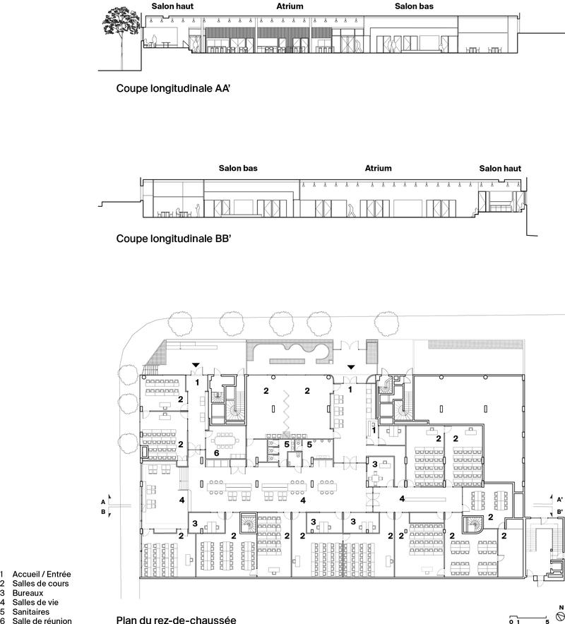 Plans du projet