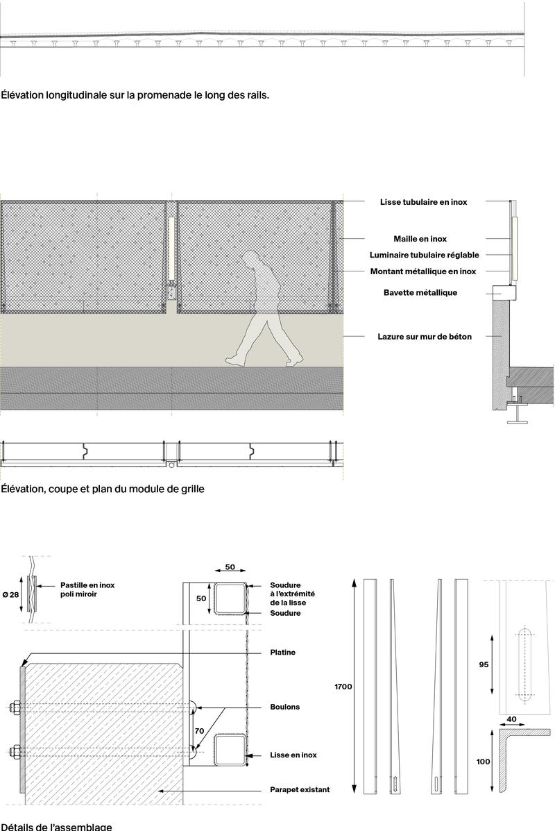 Plans du projet