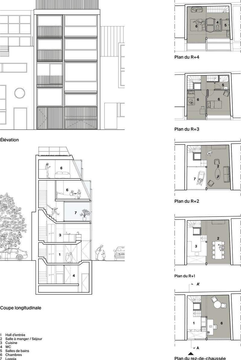 Plans du projet